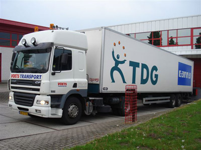 Klik voor vergroting